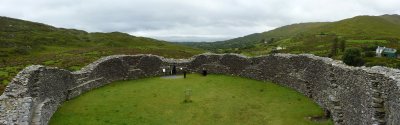 Irland